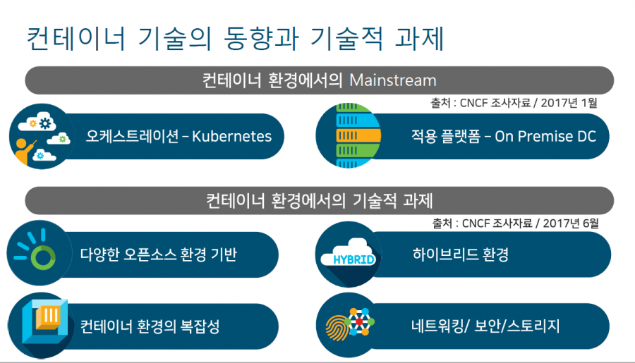 Cisco_Kaas-e1548058019436-1