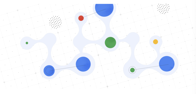 Google Cloud Platform HA VPN