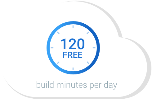fully-managed_2x