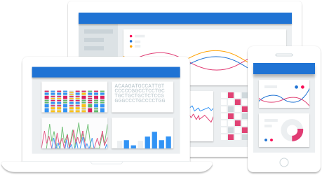 2.-dataproc