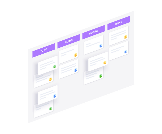 Scrum board methodology