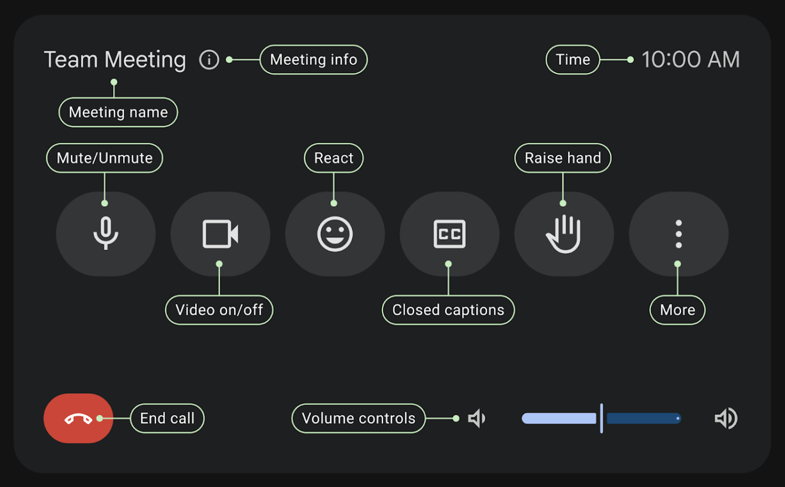 New touch controller in-meeting experience