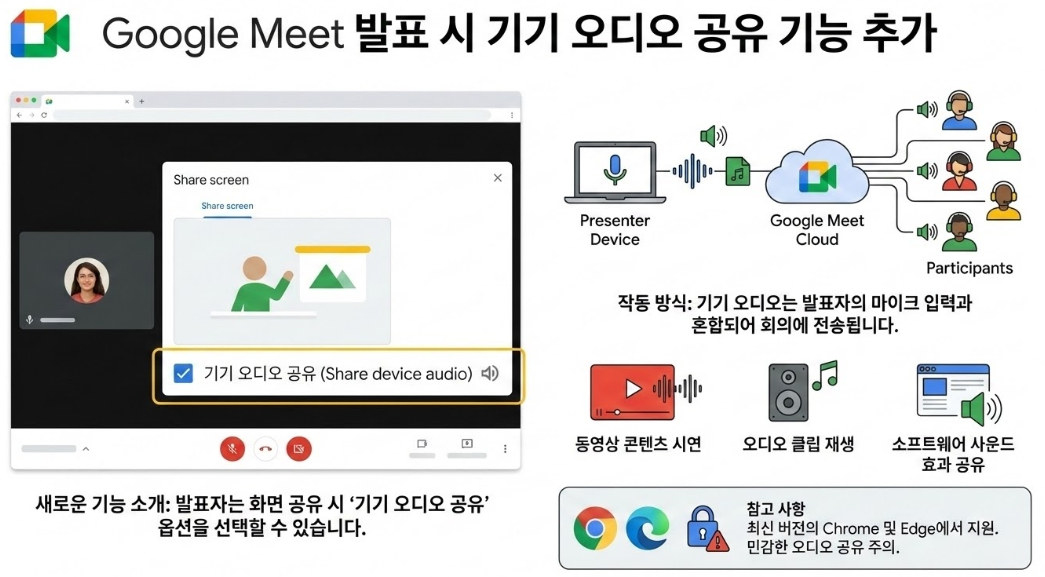 스크린샷 2025-12-29 165432