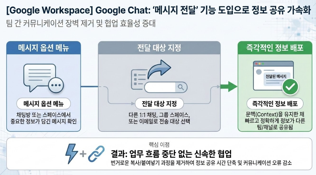 스크린샷 2026-01-26 185232