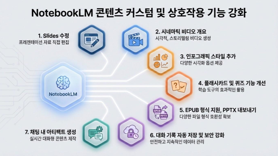 제목 없는 프레젠테이션 (36)