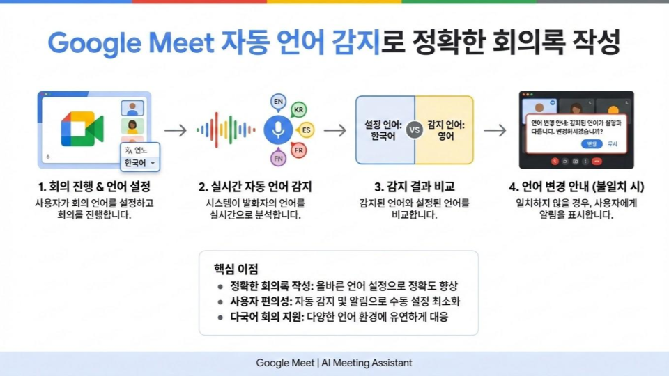 제목 없는 프레젠테이션 (40)