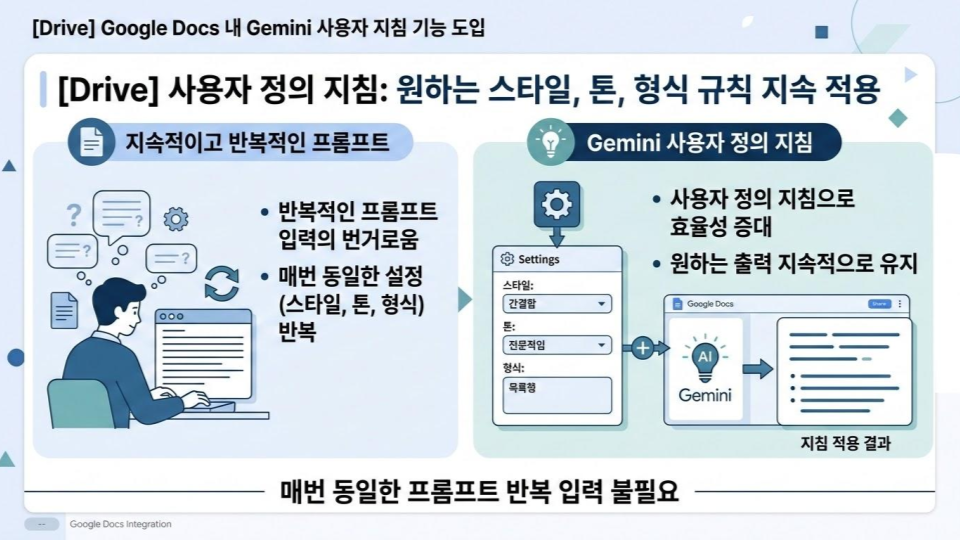 제목 없는 프레젠테이션 (6)