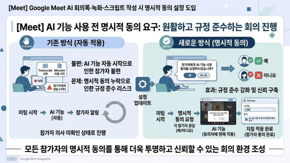 제목 없는 프레젠테이션 (7)