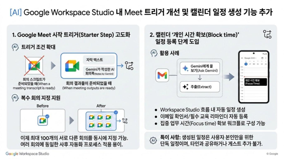 제목 없는 프레젠테이션 (9)