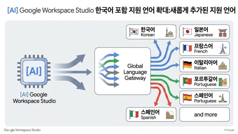 제목 없는 프레젠테이션 (11)