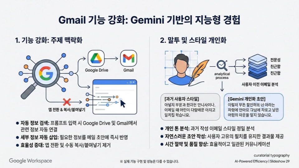 제목 없는 프레젠테이션 (12)