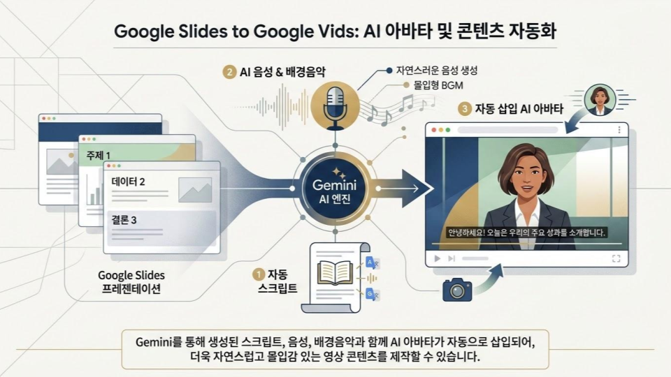 제목 없는 프레젠테이션 (13)
