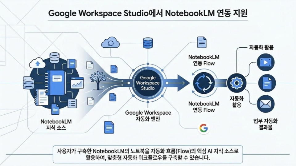 제목 없는 프레젠테이션 (14)