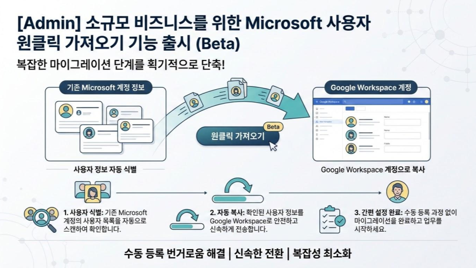 제목 없는 프레젠테이션 (15)