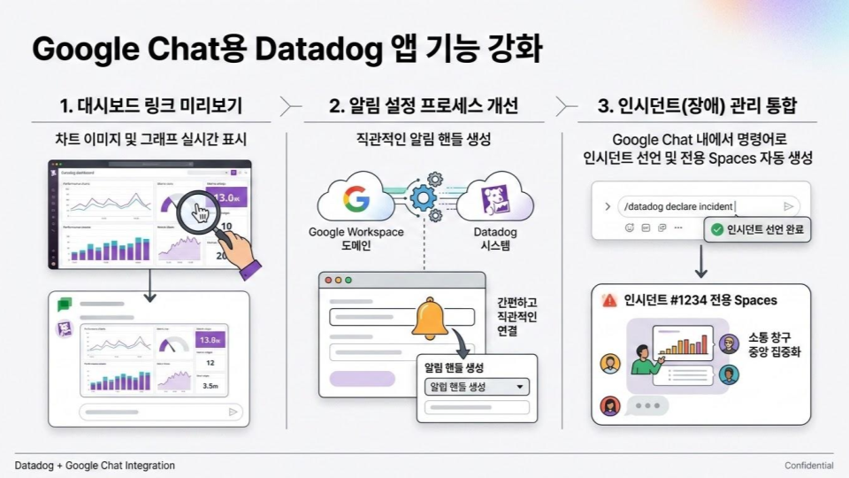 제목 없는 프레젠테이션 (17)