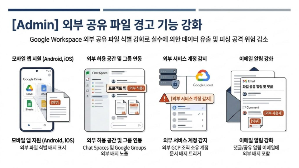 제목 없는 프레젠테이션 (25)