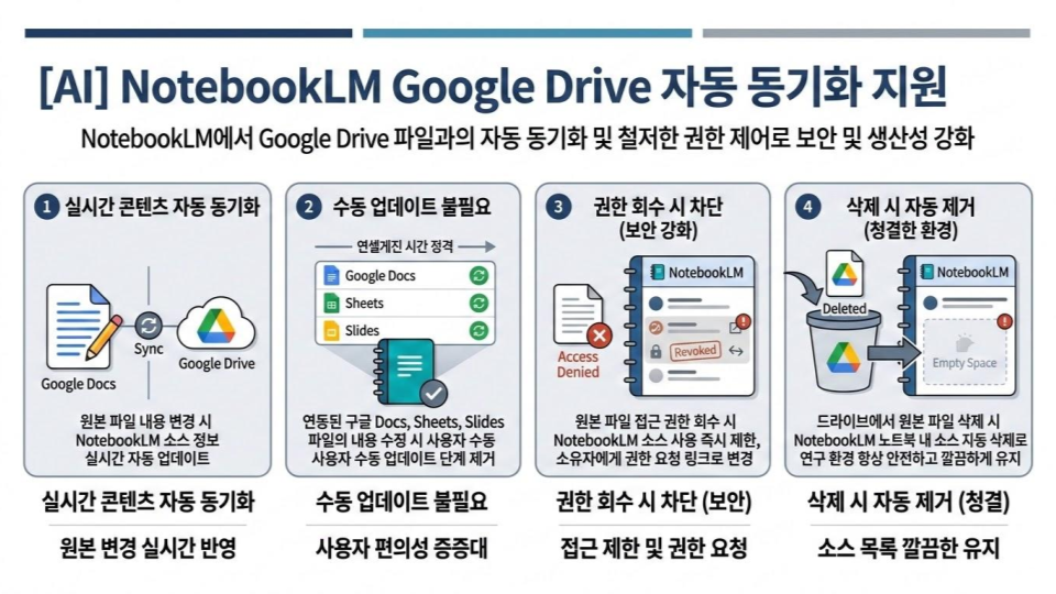 제목 없는 프레젠테이션 (26)