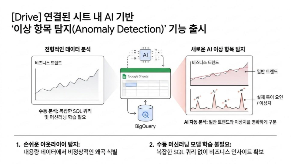제목 없는 프레젠테이션 (28)