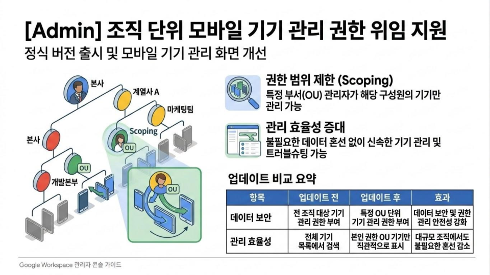 제목 없는 프레젠테이션 (67)