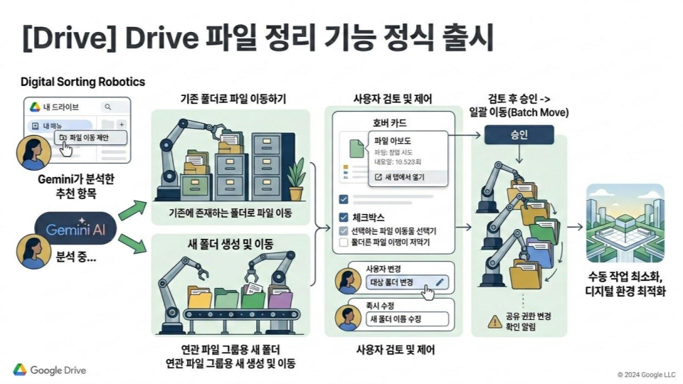 제목 없는 프레젠테이션 (35)