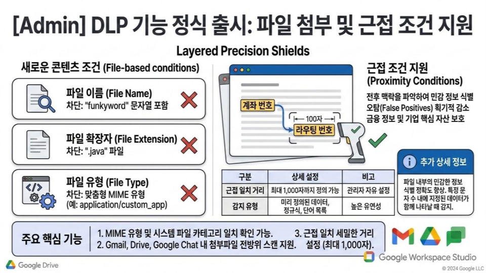 제목 없는 프레젠테이션 (39)
