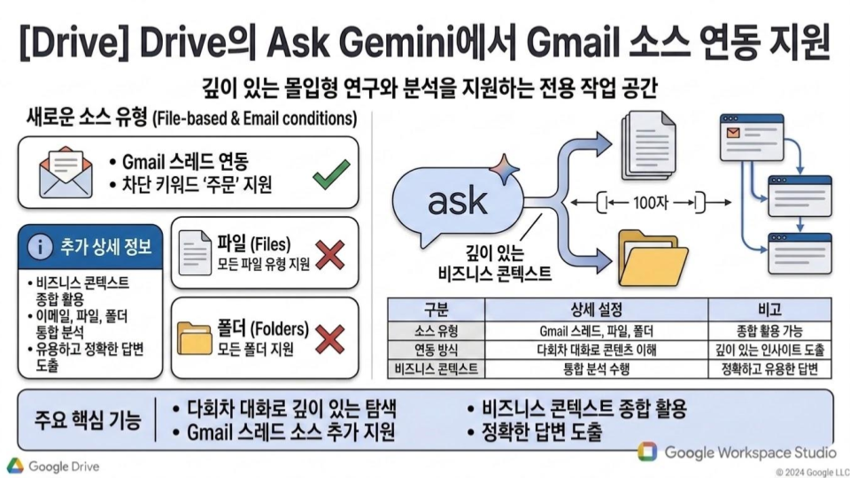 제목 없는 프레젠테이션 (41)