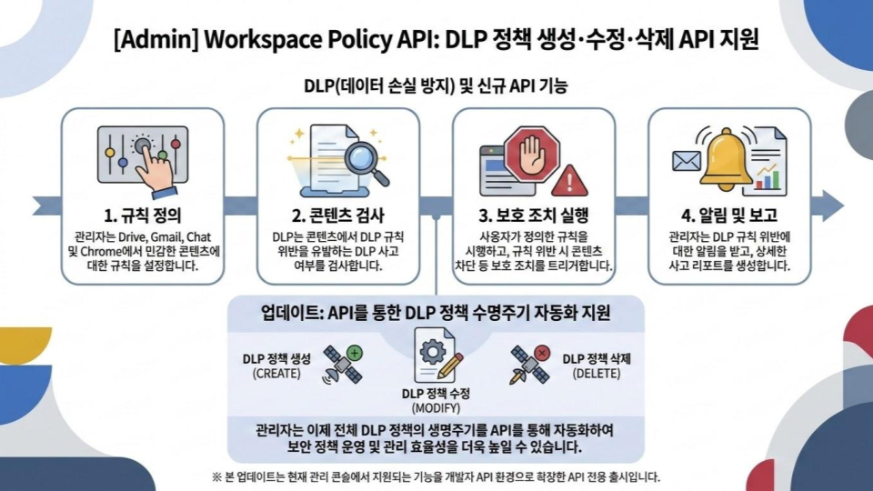 제목 없는 프레젠테이션 (44)