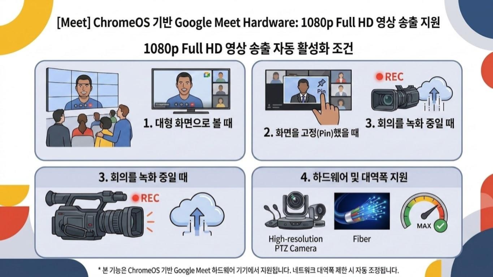 제목 없는 프레젠테이션 (45)