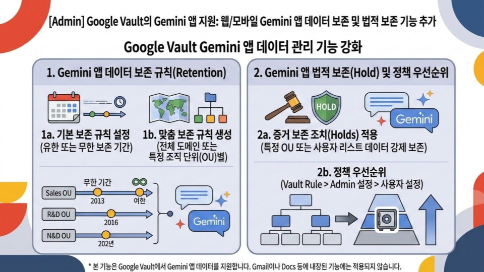 제목 없는 프레젠테이션 (46)