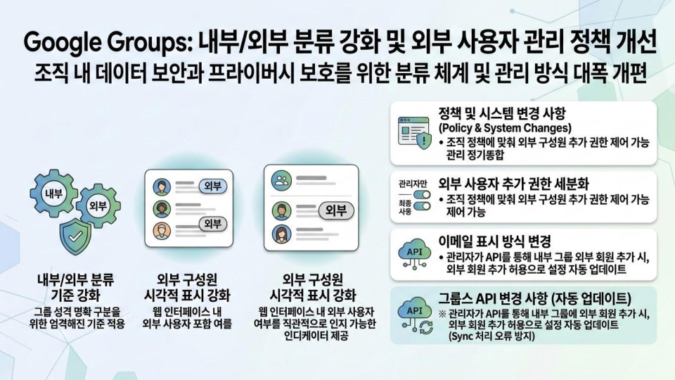 제목 없는 프레젠테이션 (64)