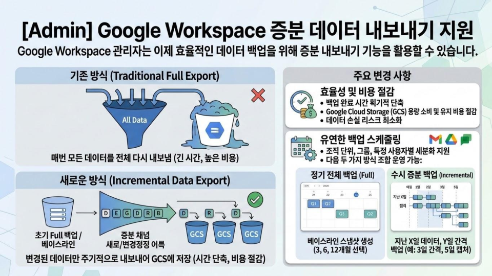 제목 없는 프레젠테이션 (65)