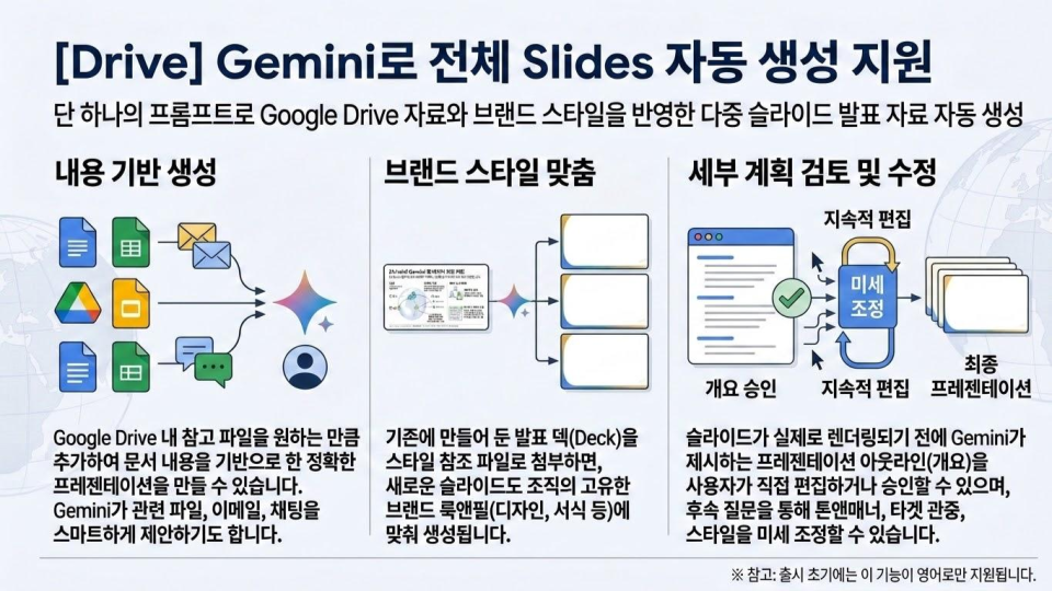제목 없는 프레젠테이션 (69)