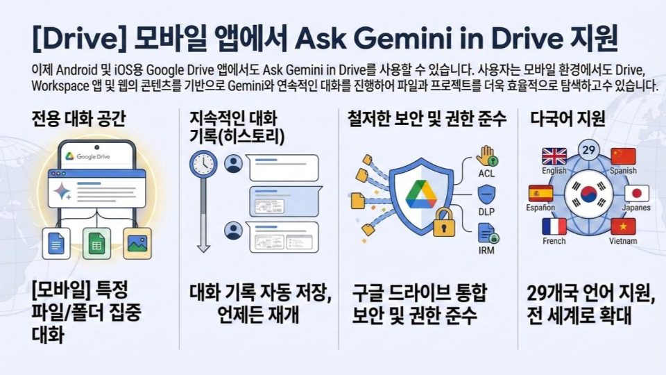 제목 없는 프레젠테이션 (70)