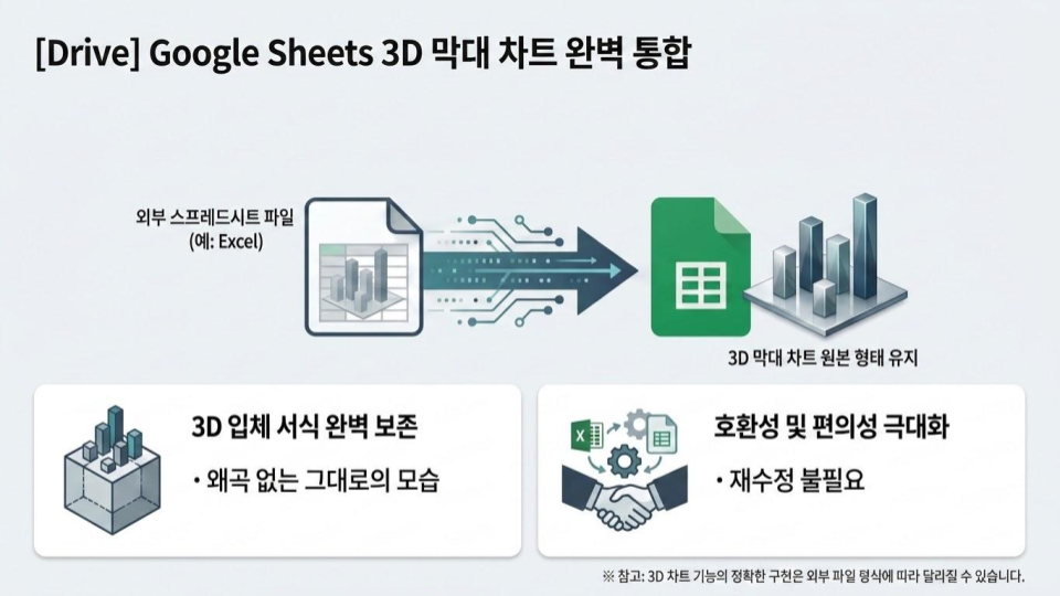 제목 없는 프레젠테이션 (78)