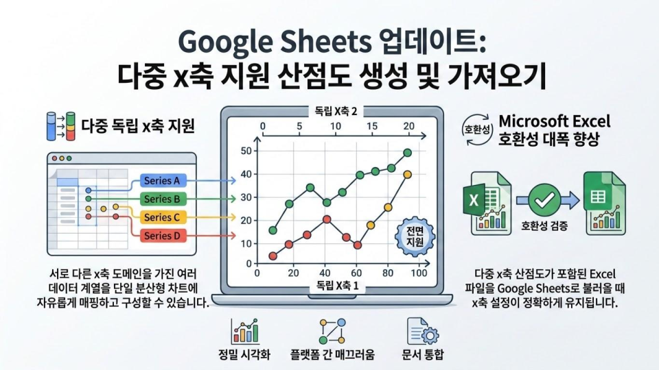 제목 없는 프레젠테이션 – 2026-08-07T141231.882